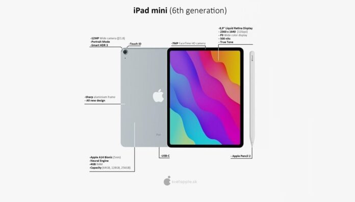 Стали известны характеристики iPad mini 6