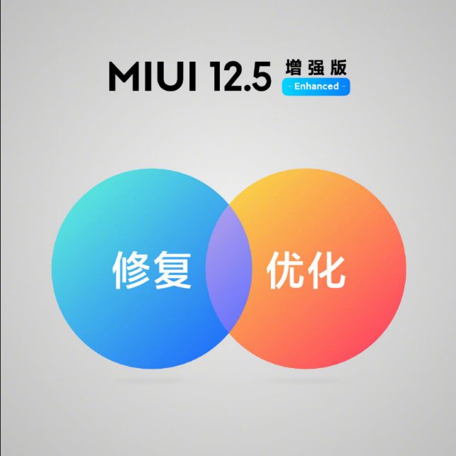 В Xiaomi рассказали, когда первые 12 смартфонов получат улучшенную MIUI 12.5